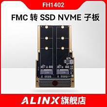 ALINX FPGA 核心板 開發板ZYNQ XC7Z AC7020 XC7Z020-2CLG400I 歷史價格詳細信息