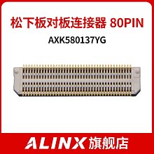 FPGA核心板ALINX Xilinx Zynq UltraScale+ MPSOC AI ZU4EV ZU5EV 歷史價格詳細信息