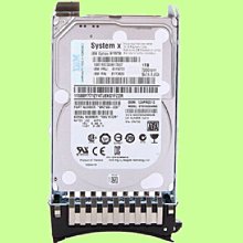 IBM 146G 10K SAS 2.5&quot; HDD 43X0824 43X0825 42C0248 歷史價格詳細信息