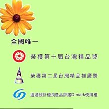 5Cgo【權宇】台製金士頓 DDR3 1600 8GB 8G*2支 16GB 筆電記憶體 KVR16S11/8 含稅 歷史價格詳細信息