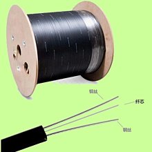 【木木】電線線纜h05rn-f 2x0.75,3x0.75 白色黑色vde認證橡膠電源線 歷史價格詳細信息