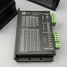 交流驅動器lxm16du04m2x全新惠議價實拍 歷史價格詳細信息