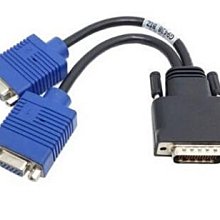 DeLL Molex SFF-8644對SFF-8088 Mini-SAS HD 連接線 12G-6G 1m2m咨詢 歷史價格詳細信息