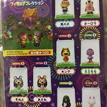絕版扭蛋 迪士尼 仙度瑞拉 灰姑娘 別針 歷史價格詳細信息