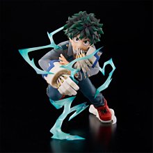 綠特 英制螺紋F頭轉RF頭 墻上接機頂盒高清有線電視線閉路線彎頭線材~晴天 歷史價格詳細信息