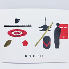 日本東京都郵便局當地特色明信片造型小卡(全8款不分售)(日本製) 歷史價格詳細信息