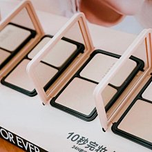 CUTIE 防水野餐墊 歷史價格詳細信息