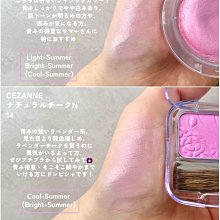 轉賣近全新 CANMAKE 完美霧面眉影盤 06 Romance Beige 浪漫棕 歷史價格詳細信息