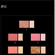 膚蕊 深層涵水保濕露美白清爽型 歷史價格詳細信息