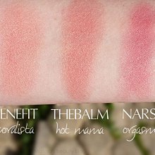 轉賣近全新 the balm MARY-LOU MANIZER 瑪莉打亮餅 歷史價格詳細信息