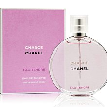 天使熊雜貨小舖~maruko meets miffy 限定 滑鼠墊  全新現貨 歷史價格詳細信息