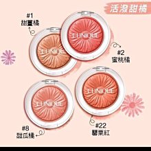 【CLINIQUE 倩碧】小花腮紅組(花漾腮紅3.5g/小花腮紅/新春) 歷史價格詳細信息