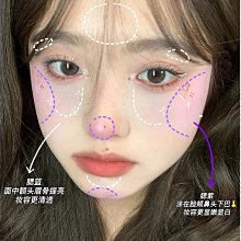 漸變腮紅裸妝自然提升氣色  腮紅  (贈送腮紅刷) 歷史價格詳細信息