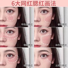單色腮紅高光修容盤一體眼影啞光曬紅女新款店 歷史價格詳細信息