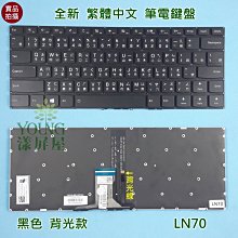 聯想 510S-14IKB 310S-14IKB 14AST ISK 屏軸 轉軸 屏支架 原裝 歷史價格詳細信息