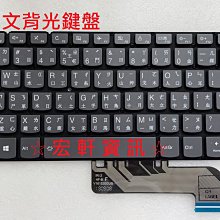 ☆ 宏軒資訊 ☆聯想 Lenovo T570 P51S T580 P52S TP00085B 中文 鍵盤 歷史價格詳細信息