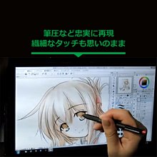 電繪軟體天敏數位板電繪板螢幕繪圖板 g10 Intuos StarG430S CTL672 CTL4100 6100WL 歷史價格詳細信息