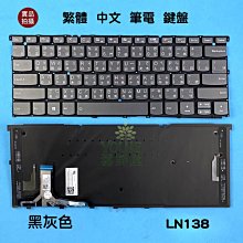 【漾屏屋】含稅 聯想 Lenovo YOGA 14 獨顯 集成 散熱模組 良品 筆電 風扇 散熱器 歷史價格詳細信息