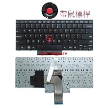 英士EU420/EU360/EW370/EX330/EX360/EX339/EX365/EX430 投影儀 歷史價格詳細信息