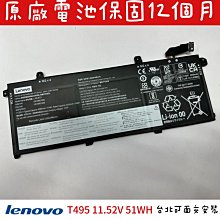 Lenovo聯想  ThinkPad P14s Gen 3 i7 14吋 商務筆電 歷史價格詳細信息