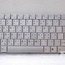 ☆【全新SONY SZ C CR CS 系列 風扇 】☆ 歷史價格詳細信息