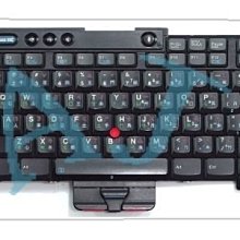 二手LENOVO IBM 42T4631筆電電池(量測無電壓,當測試報帳品) 歷史價格詳細信息