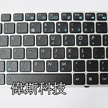 ☆偉斯科技☆平板鋼化玻璃膜 蘋果  iPad 10.2吋 螢幕防護 保護貼 平板貼膜 防刮防爆 歷史價格詳細信息