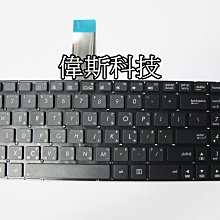 ☆偉斯科技☆ 華碩平板ME372 / NEXUS7透明玻璃貼(滿版) 鋼化9H硬度~現貨供應中! 歷史價格詳細信息