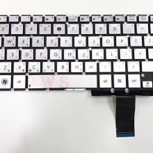 (全新) ASUS 華碩原廠 Eee PC孩童背包 歷史價格詳細信息