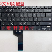 華碩 ASUS E500 G9 工作站(i5-13500/8GB/1TBSSD/300W/W11P)【風和資訊】 歷史價格詳細信息
