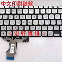 華碩 ASUS X421F X421FL X421FP X421FPY X421FF X421FA  筆電風扇 K413 歷史價格詳細信息