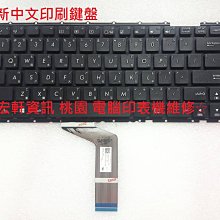 華碩ASUS P5440UA P5440UF P5440F P5440FF 筆電主板/全新/單購 歷史價格詳細信息