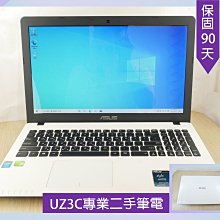 缺貨**二手功能正常｜勳風清淨水涼扇HF-608 ｜板橋文化路可面交｜水冷扇｜移動水冷扇 移動冷氣 歷史價格詳細信息