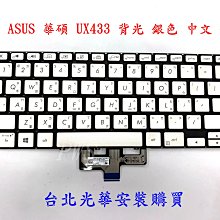 ASUS UX463 UX463FL 特殊規格 防藍光螢幕貼 抗藍光 (14.4吋寬) 歷史價格詳細信息
