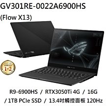 GV-301【有碼破解非無碼】川上奈奈美  二宮光 打工處的2個美女奴化後宮計劃 歷史價格詳細信息