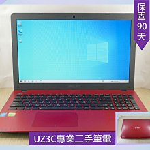 缺貨**二手功能正常｜勳風清淨水涼扇HF-608 ｜板橋文化路可面交｜水冷扇｜移動水冷扇 移動冷氣 歷史價格詳細信息