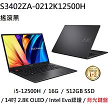 ASUS S3402 S3402ZA 二代透氣機身保護膜 (DIY包膜) 歷史價格詳細信息