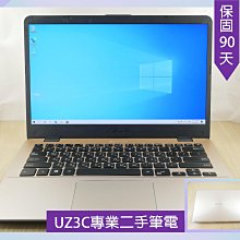 缺貨**二手功能正常｜勳風清淨水涼扇HF-608 ｜板橋文化路可面交｜水冷扇｜移動水冷扇 移動冷氣 歷史價格詳細信息