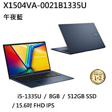 ASUS X1504 X1504ZA 二代透氣機身保護膜 (DIY包膜) 歷史價格詳細信息