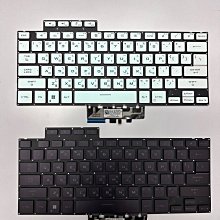 ASUS GA402 GA402RJ 防藍光螢幕貼 抗藍光 (14吋寬16:10) 歷史價格詳細信息