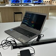 2手8成新~Queen&amp;Cat 防水材質女用中小型後背包(38cmx30cm) 歷史價格詳細信息