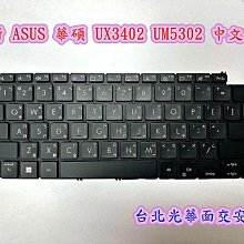 ASUS Zenbook 14Z UX5401 太空紀念版 靜電式筆電LCD液晶螢幕貼 14.4吋寬 螢幕貼 歷史價格詳細信息
