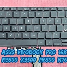 ASUS M6500 M6500RC 系列適用 TOUCH PAD 觸控板 保護貼 歷史價格詳細信息