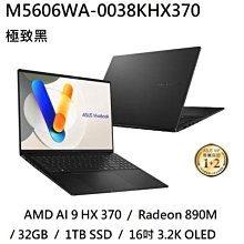 ASUS M5606 M5606WA 系列適用 奈米銀抗菌TPU鍵盤膜 歷史價格詳細信息