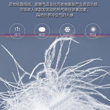 輕薄保暖羽絨服2023秋冬季新款簡約立領禦寒防風羽絨外套 歷史價格詳細信息