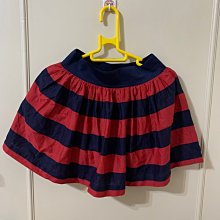 (a) POLO Ralph Lauren 絕版綠格長夾 歷史價格詳細信息