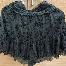 綠玫瑰花工作服袖衣一件特價99元●觸感舒適、柔軟、透氣、吸汗、好穿、好洗、防風、防曬●適用:田裡工作、畫畫、釣魚● 歷史價格詳細信息