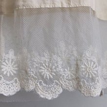 日系品牌Anna luna 羽絨外套 歷史價格詳細信息