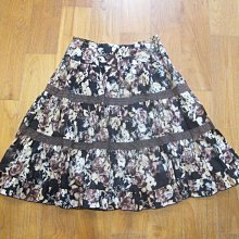 【0918專櫃女裝】2023春裝目錄款 超美滿版玫瑰花圖案長裙【粉色】 【特價出清】 歷史價格詳細信息