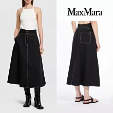 Maxmara  格紋小香風外套 歷史價格詳細信息